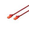 Digitus Patch Cable, CAT 6 UTP, AWG 26, měď, červený 5m