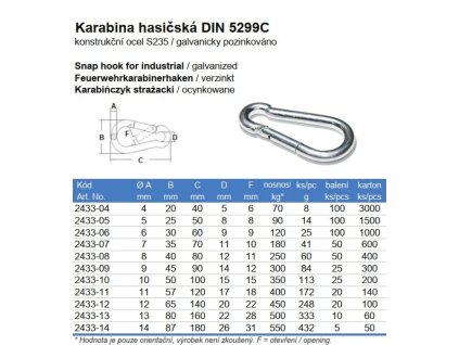 Karabina hasičká 80 x 8 mm, DIN 5299C