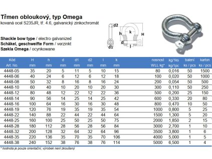 Třmen spojovací Omega, 6 mm, PZ