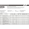 LOXEAL® 24-18 anaerobní lepidlo pro zajištění závitů