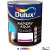 DULUX Rapidry Aqua