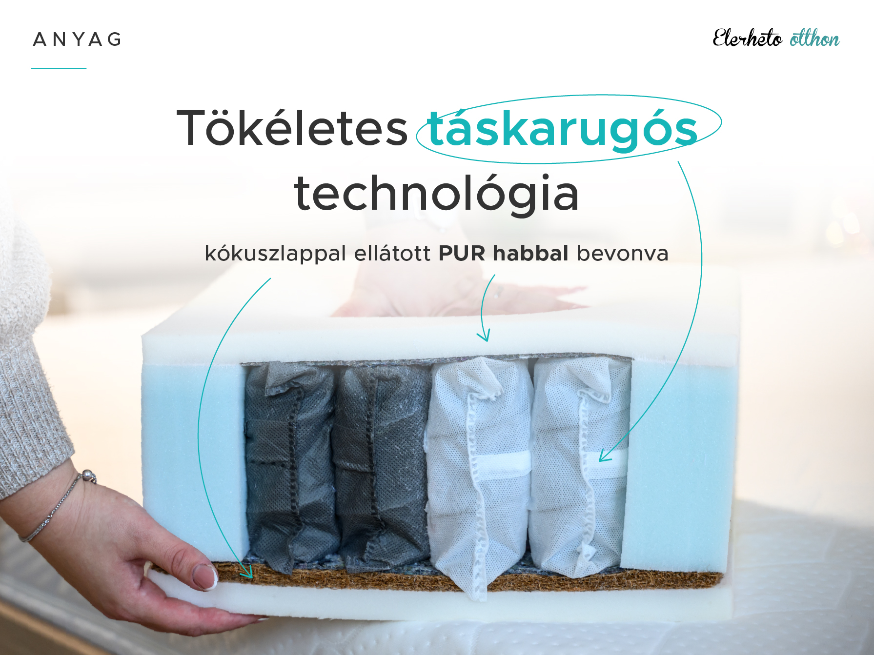 WBTX Kókuszmatrac COCO MAXI 23 cm 80 x 200 cm Matracvédő: Matracvédő nélkül