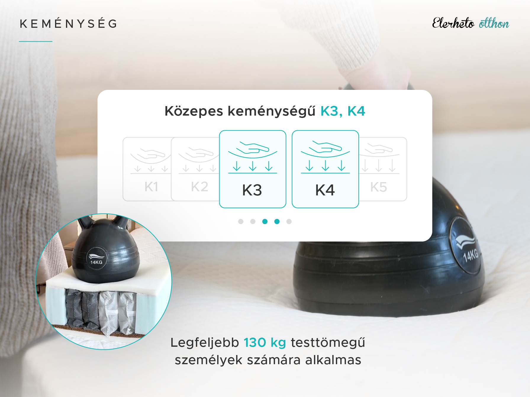 WBTX Kókuszmatrac COCO MAXI 23 cm 180 x 200 cm Matracvédő: Matracvédő