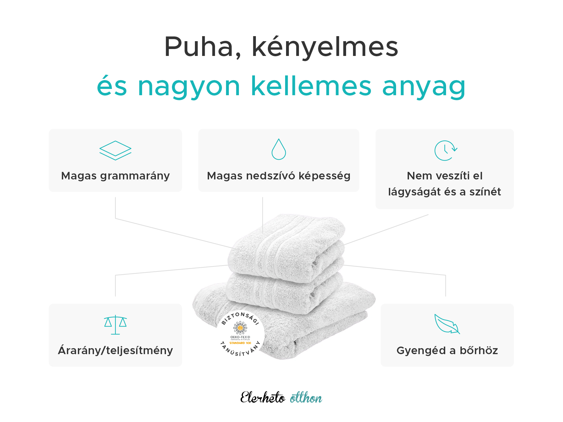 Comfort világoszöld fürdőlepedő