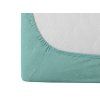 Mentol jersey lepedő 90 x 200 cm
