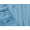 Praktické světle modré prostěradlo z jemného jersey materiálu 200 x 220 cm