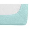 55364 frote prosteradlo basic mentolove 90 x 200 cm