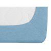 55389 frote prosteradlo basic svetle modre 90 x 200 cm