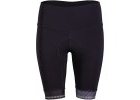 Short cycling pants