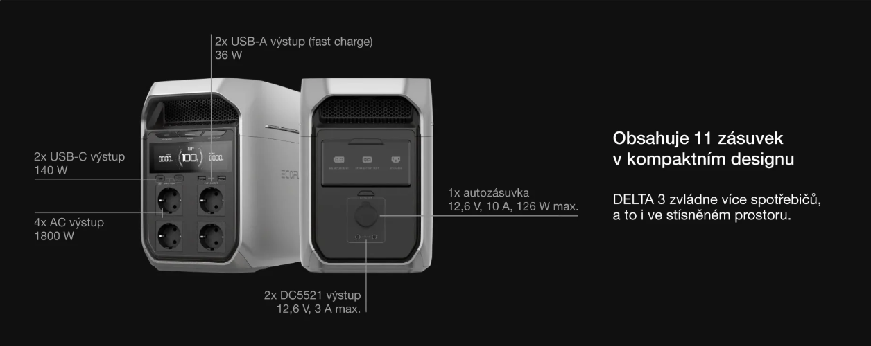 EcoFlow DELTA 3 Plus kompatibilita