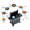 Plynový gril Campingaz Select 3 LX Plus – 3 hořáky, litinový rošt, Culinary Modular, InstaClean