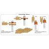 c961601 freza na obklady interieru wainscot 4 web