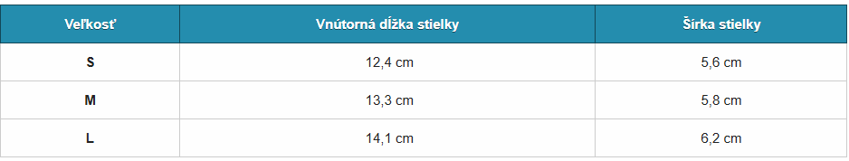 Snímka obrazovky 2025-01-22 104421