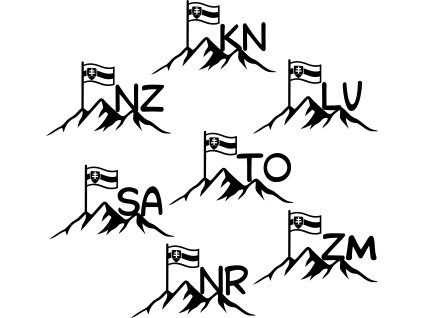 Nitriansky kraj sk nalepky tatry