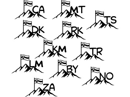Žilinský kraj sk nálepky tatry