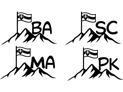 Bratislavský kraj sk nalepky tatry