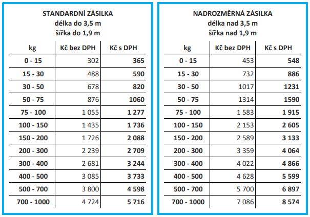 Cenik_dopravy_ELIMA_Nedakonice