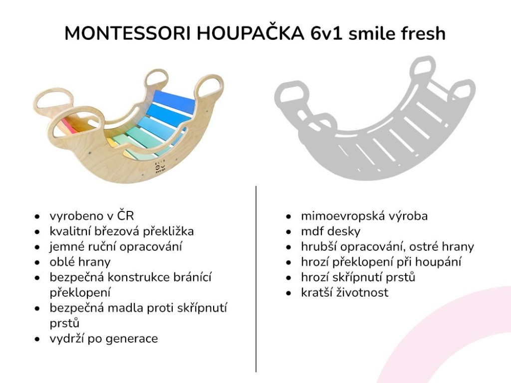 ELIS DESIGN Montessori houpačka 6in1 smile fresh (obrázek 3)
