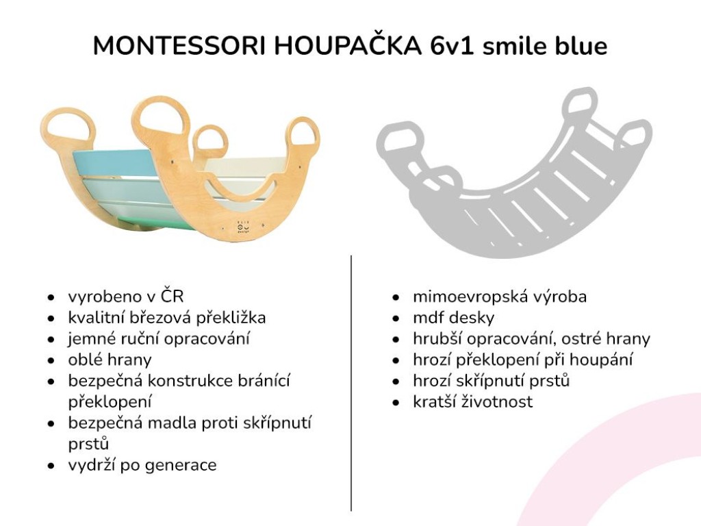 ELIS DESIGN Montessori houpačka 6in1 smile blue (obrázek 3)