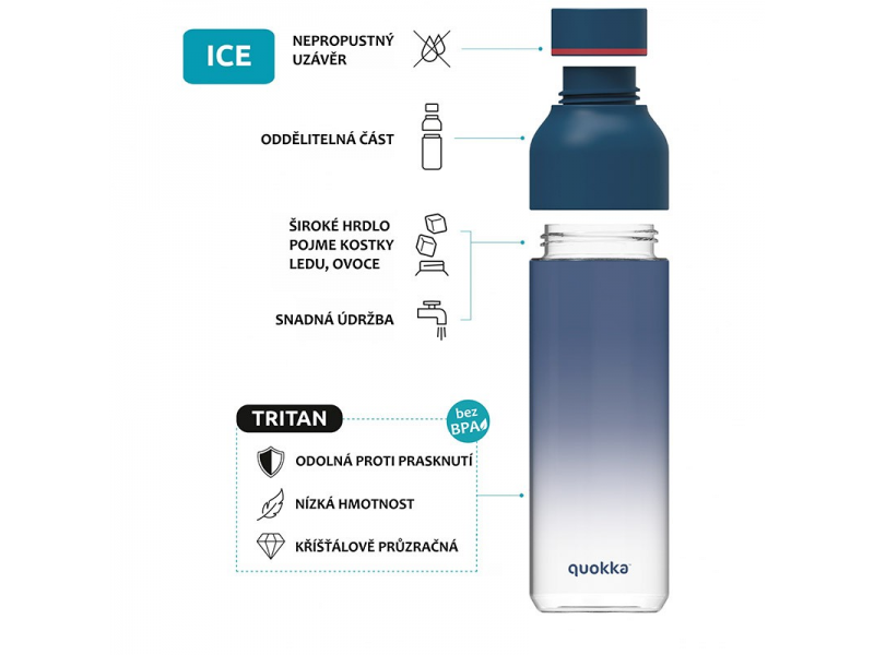 Quokka Plastová láhev Ice Birds 720 ml