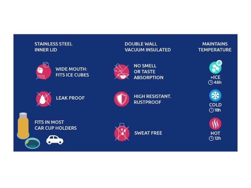 Quokka Nerezová termoláhev Solid Pride 630 ml