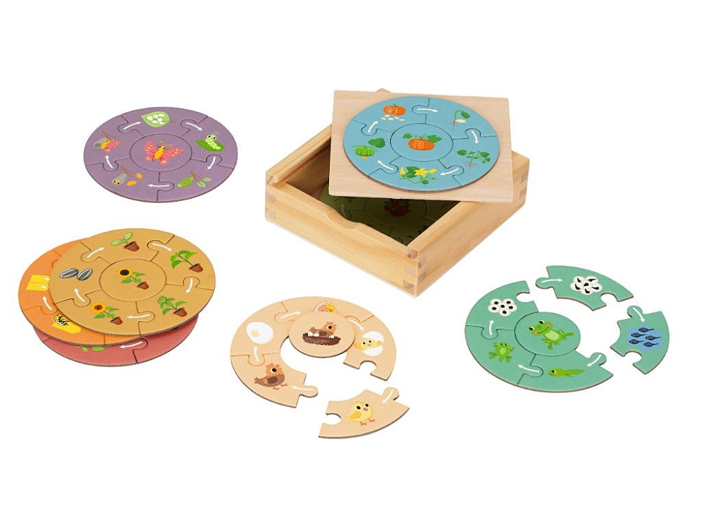 eliNeli Puzzle pro děti – životní cyklus