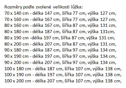 ELIS DESIGN Domečková postel s šuplíkem premium bílá 70 x 140 cm, s nožičkami, bez šuplíku, obě zábrany – BAZAR