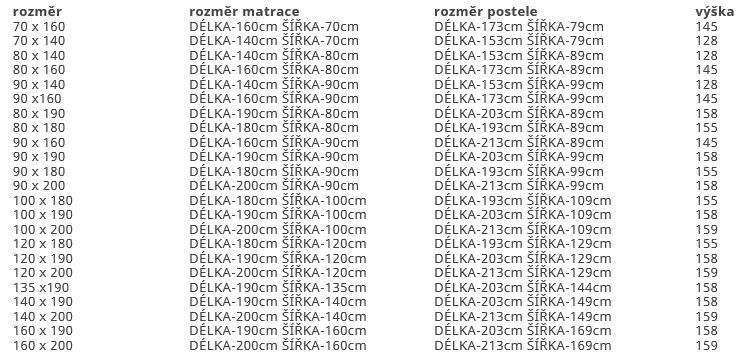 ADEKO Postel Domeček clasic s komínem rozměr lůžka: 100 x 180 cm