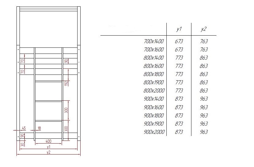 ADEKO Patrová postel Domeček pro dva Side rozměr lůžka: 80 x 200 cm