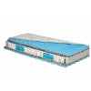 Pětizónová matrace pro dospělé s masážním profilem 24 cm