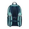 Skate Schulrucksack – Petrol