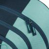 Skate Schulrucksack – Petrol