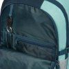 Skate Schulrucksack – Petrol