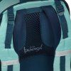 Skate Schulrucksack – Petrol