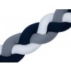 Copf védőpárna modern kék szürke fehér színben 210 cm