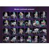 Přehled modelů robotické stavebnice