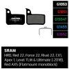 Brzdové platničky Galfer - FD469 Sram