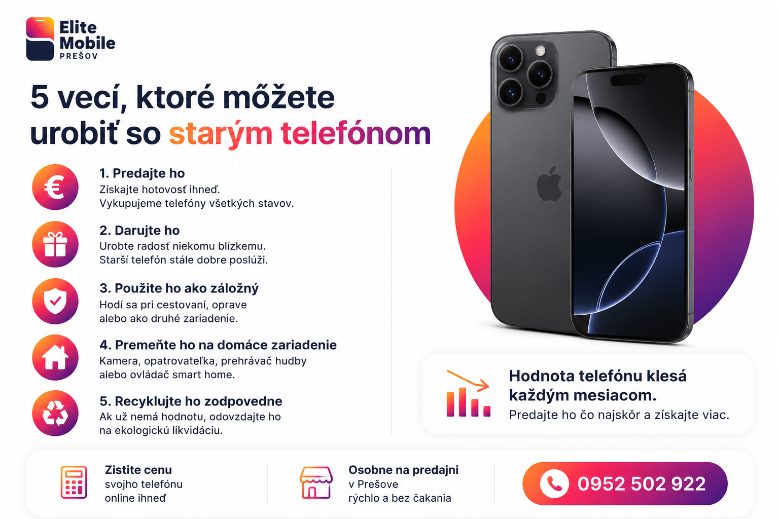 Čo robiť so starým telefónom? 5 možností ktoré sa oplatia