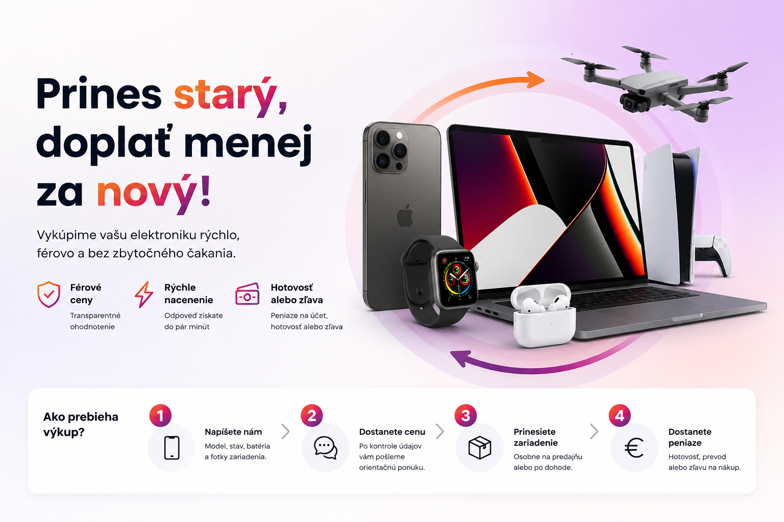 Výkup elektroniky Elite Mobile Prešov