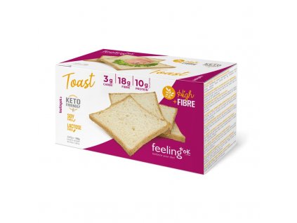 toast optimize