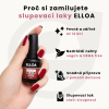 Sada BASIC so zlupovacím lakom - Black