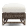 Taburet Nicholas, Rattan