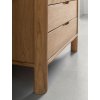 FN 401001 Forte cupboard detail2 DTP
