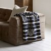 Deka RM Shoreline Throw