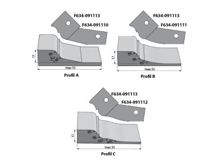 IGM Profilový nůž typ C pro F634 spodní