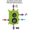22749 1 podomitkova baterie s boxem 3 vyvody edge