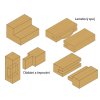 56115 3 cmt c911 drazkovaci freza kratka d18x20 l50 s 8 hw
