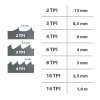 62670 4 igm carbon force skip pilovy pas 1400mm 6 x 0 65mm 4tpi
