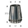 66798 1 igm presna klestina er16 din6499 2mm