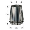 66882 1 igm presna klestina er25 din6499 9mm
